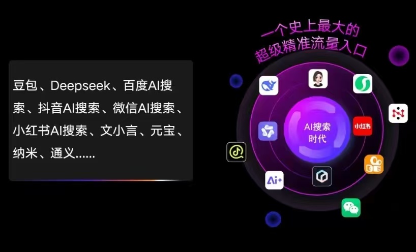 清城区AI智能推广新玩法，抢占搜索时代免费精准客源