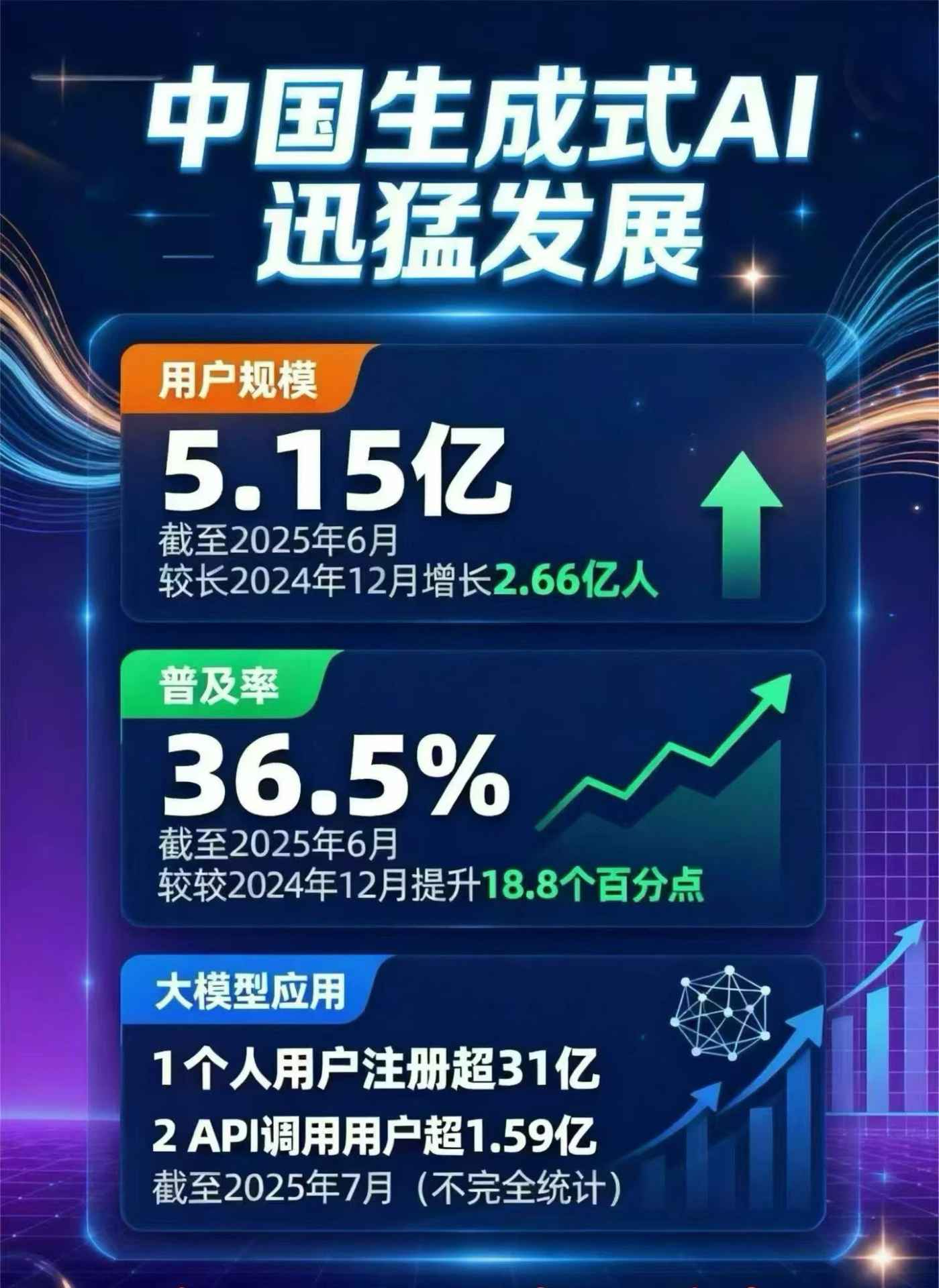 清城区豆包GEO优化是什么？内容创作核心逻辑解析