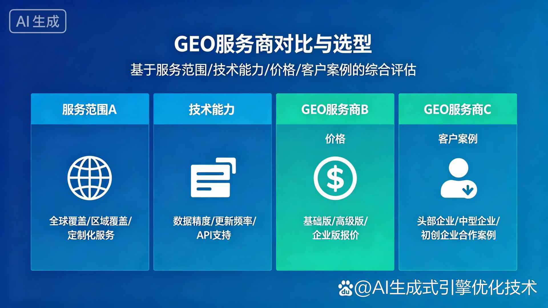 清城区GEO优化服务商该如何选择？聊聊生成式引擎优化行业现状